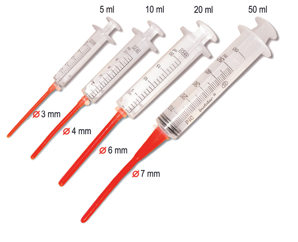 Jeringa para papilleros Pssitacus 5ML